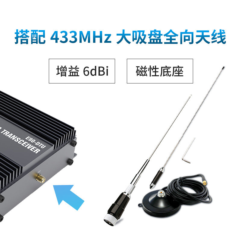 亿佰特数传电台LoRa无线模块25W大功率SX1262芯片自动中继组网