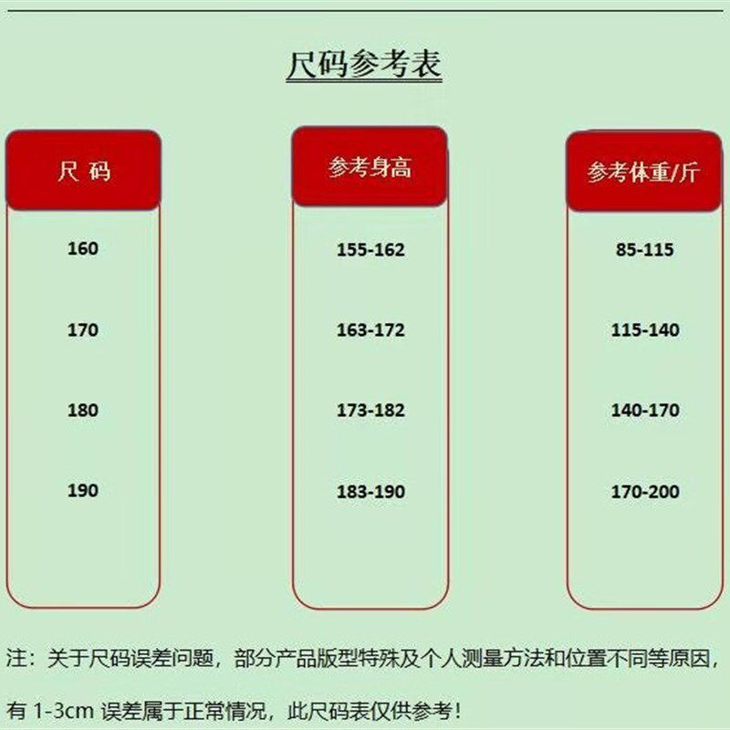 咱们工人有力量五一劳动节表演服新款专业舞蹈表演服可定制
