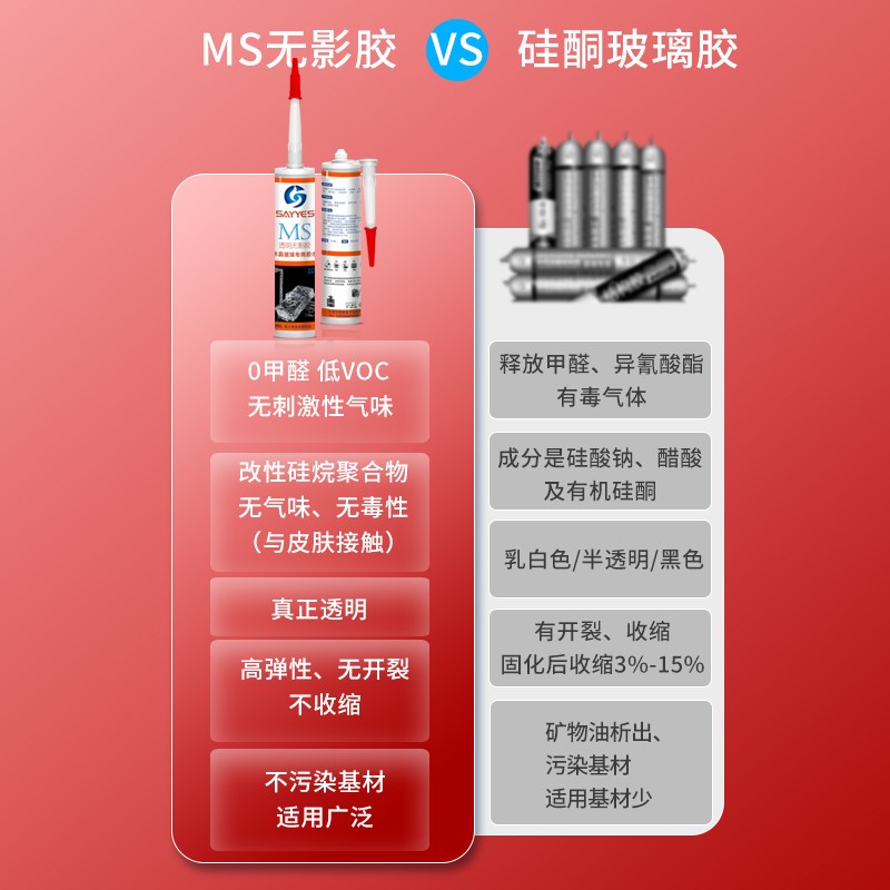 玻璃胶水强力鱼缸水族专用方形透明水晶砖瓷砖粘墙防水密封免钉胶