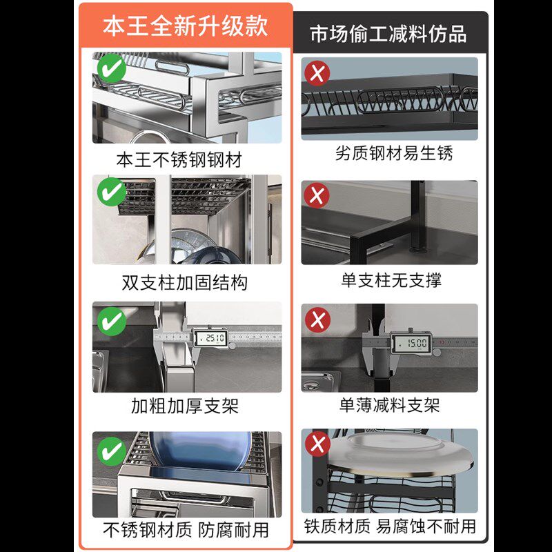 304不锈钢厨房水槽置物架多功能洗碗槽碗碟收纳水池放碗盘沥水架