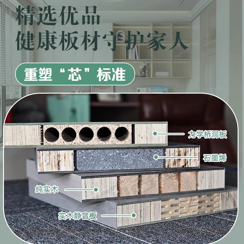 定制免漆门生态实木门家用室内门卧室门套装门房间门出租房门现货