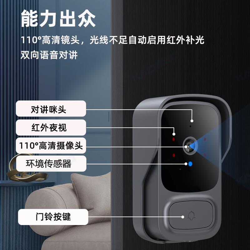 2025新款无线可视门铃主动唤醒家用监视摄影镜头带显示屏主动查看