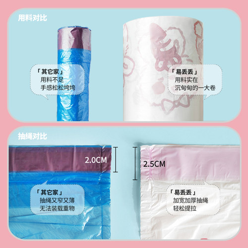 Lohom/啦哄易丢丢垃圾袋抽绳款大卷萌兔3大卷共300只手提自动收口