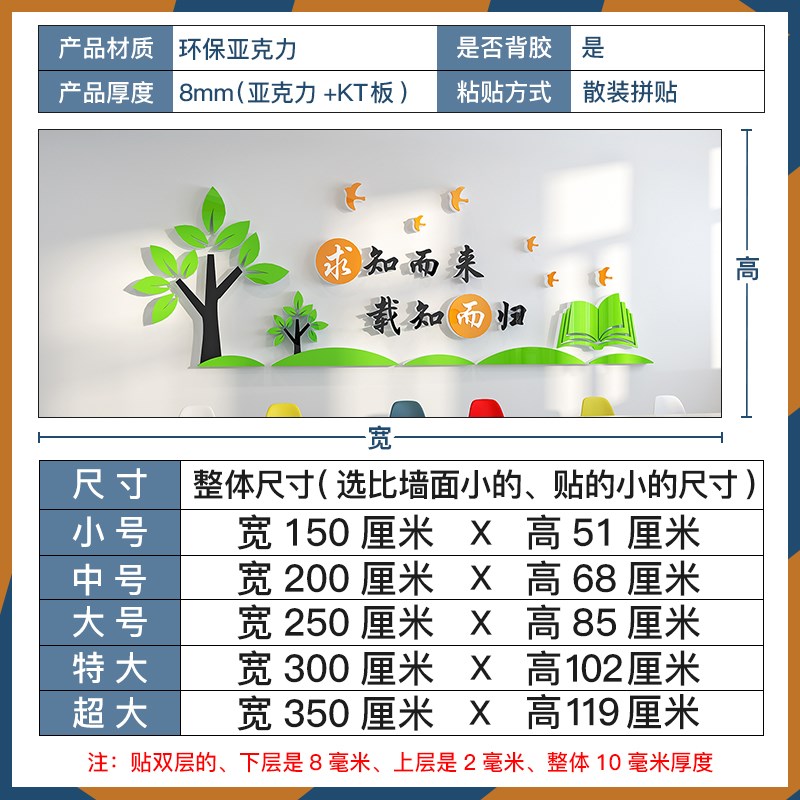 班级文化墙布置教室小学生辅导托管班墙面装饰阅览室图书馆贴纸画