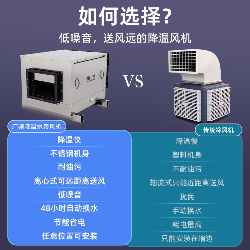 广频水冷风机厨房降温离心式水帘新风机大功率冷风机工业商用风柜