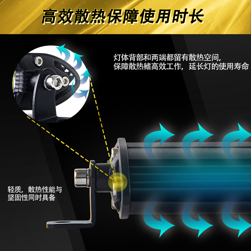 汽车led长条灯超薄单排中网射灯越野车顶灯强光货车灯12V透镜杠灯
