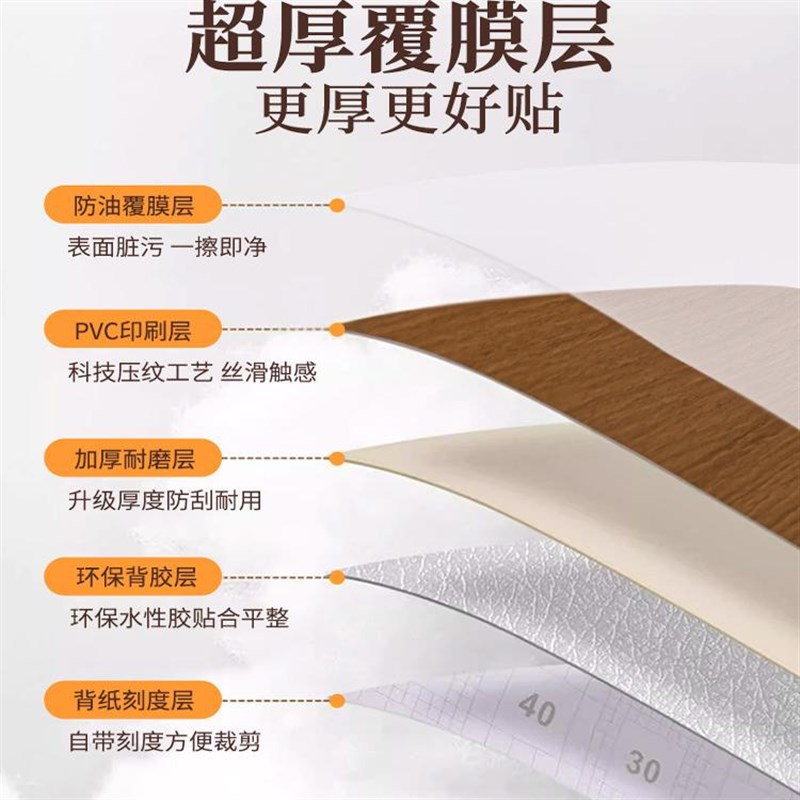 黑色木纹贴纸自粘客厅吧台柜面柜门遮丑改色不干胶哑光磨砂翻新贴