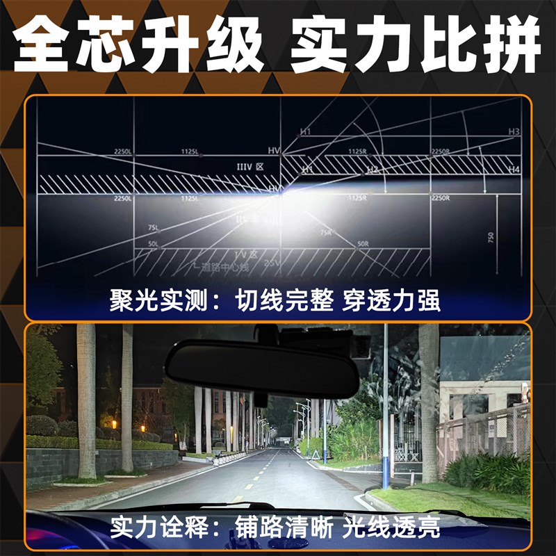 汽车LED客厅灯H7远近一体H4车灯H11强光H1超亮9005灯泡9012车灯改