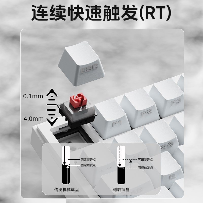 雷咖泽M99磁轴机械键盘全键热插拔RGB光有线可调键程磁轴游戏键盘