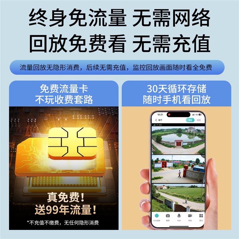 AOV太阳能监视器摄像头360度无死角手机远程室外4G免充值无电无网