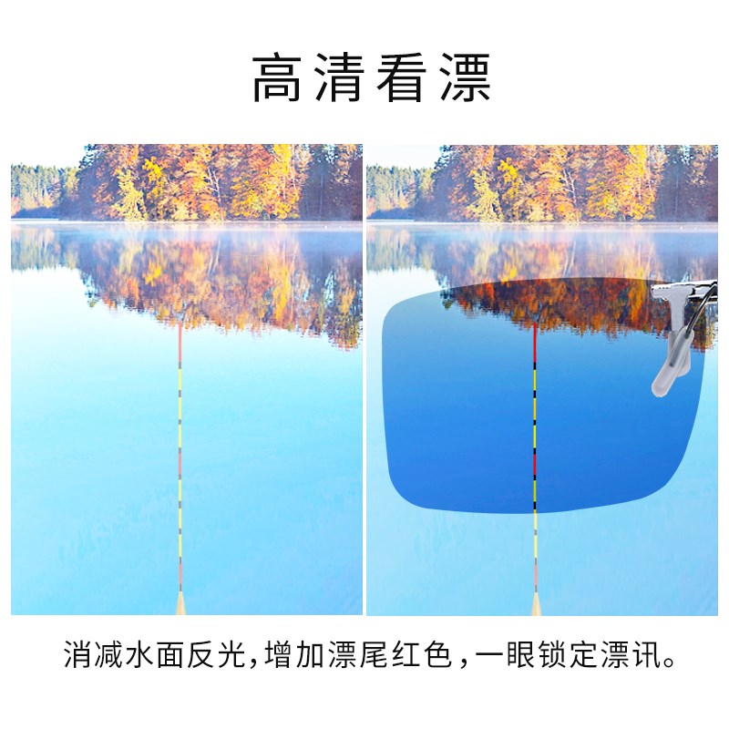 御尊龙变色偏光夹片C2305近视增晰看漂钓鱼太阳镜智能感光防逆光