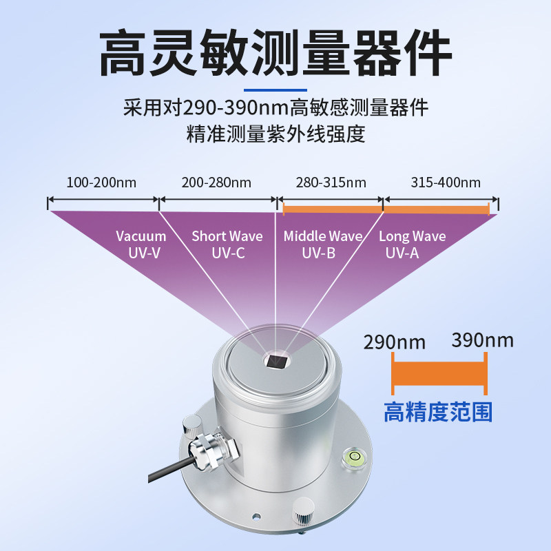 紫外线检测仪传感器铝壳太阳光照射强度监测变送器高精度光辐射计