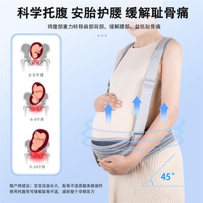 托腹带孕妇专用孕中期孕晚期腰酸耻骨痛隐形腰托背带式多功能腹带