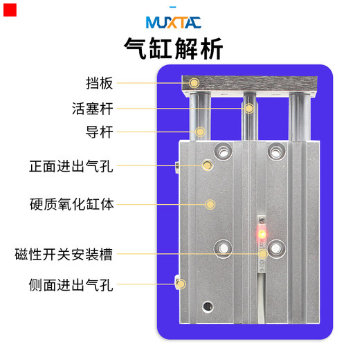 三轴三杆气缸TCMJ20可调行程大推力带导杆12 16 25 32 40 50 63 S