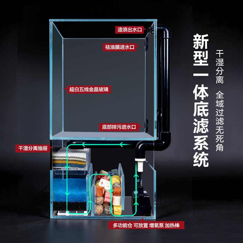 2026新款客厅小型鱼缸超白底滤玻璃桌面柜缸生态缸过滤制氧一体机