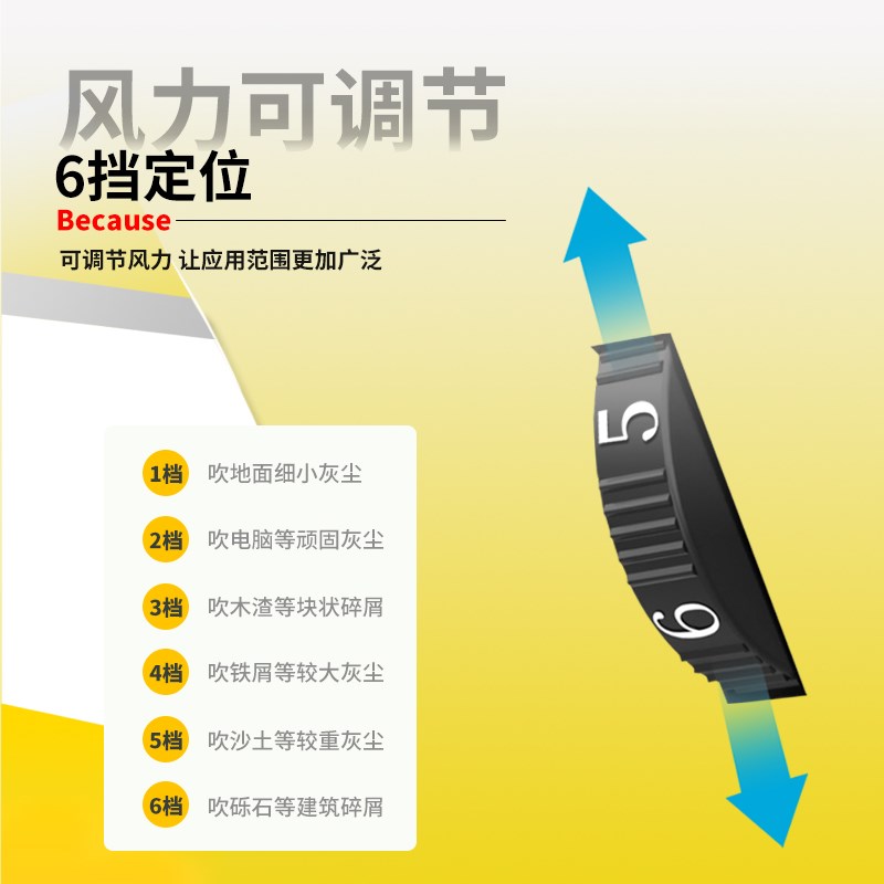 暴风枪鼓风机大功率工业用220v强力吹电脑灰尘落叶工地除尘吹灰机