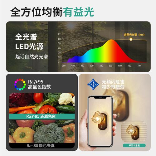 至御复古设计师冰块壁灯简约客厅背景墙灯主卧室床头氛围灯B8183