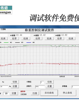 恒远XS导轨称重压力传感器控制器485232数字信号以太网变送器仪表