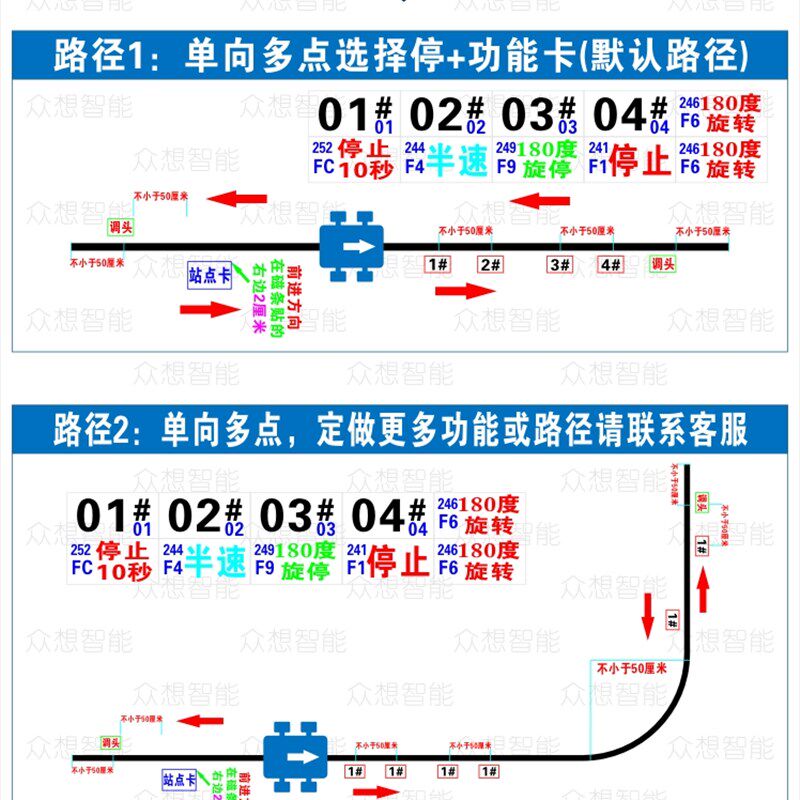 25公斤AGV小车 智能寻迹无人搬运车自动导引运输磁条导航工业送餐