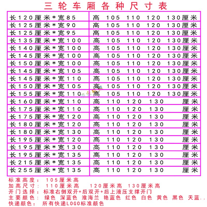 热销快递箱后车斗可定做加厚三轮车后车厢镀锌板防锈车棚车箱货箱