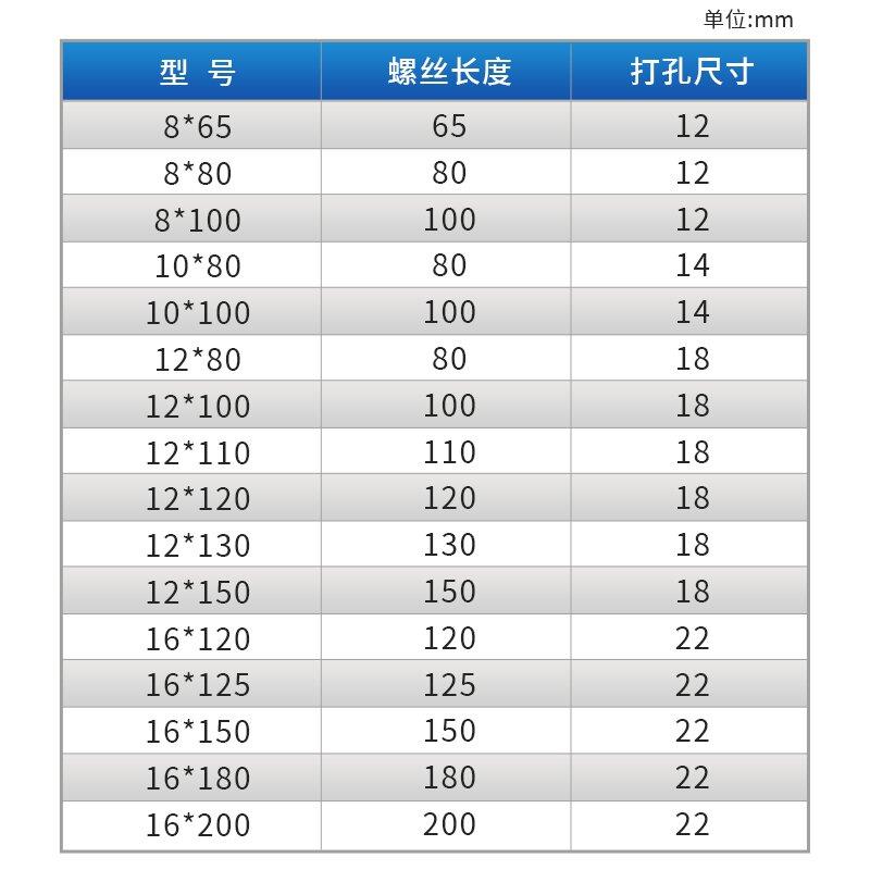 国标电梯专用膨胀螺栓 电梯壁虎 电梯膨胀螺丝M12M16重型膨胀螺栓