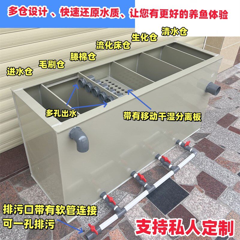 大型外置锦鲤鱼池上过滤干湿分离沉淀水循环PP塑料流化床过滤箱
