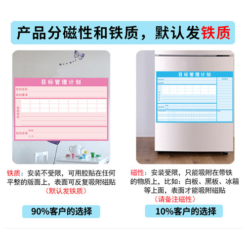 学生目标管理计划表墙贴中考学习打卡记录表儿童时间安排自律神器