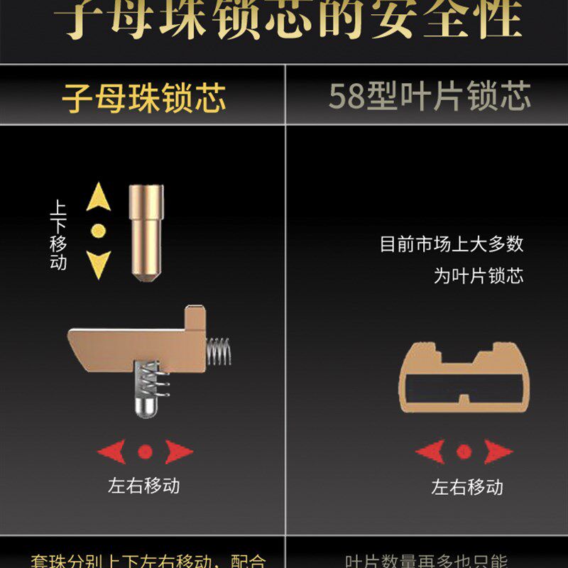 不锈钢防盗门门锁家用通用型加厚门把手上提反锁大门锁具套装锁芯