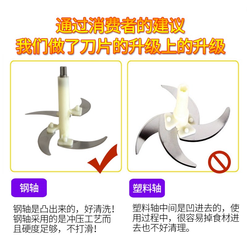 电动碎菜绞肉机器手动搅拌机饺子馅小型家用多功能料理机厨房神器