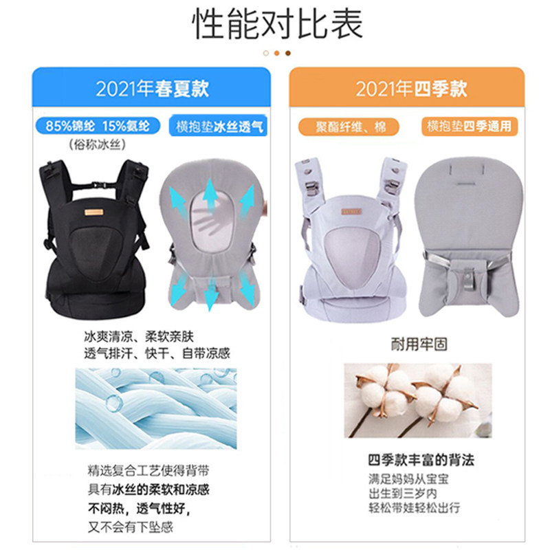 CY婴儿背带横抱式新生儿宝宝外出简易前后两用夏季透气抱娃神器