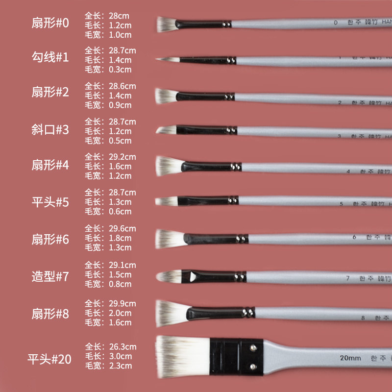 韩竹水粉画笔套装水彩笔排笔美术生专用尼龙笔刷色彩丙烯油画颜料