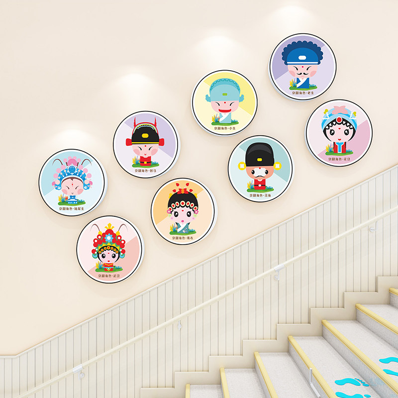 幼儿园京剧脸谱装饰画环创文化墙中国风走廊楼梯环境布置墙面装饰