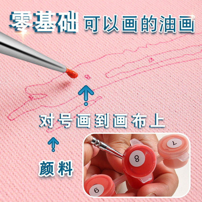 宠物数字油画diy定制照片手工画画填色填充油彩画无聊手作解闷