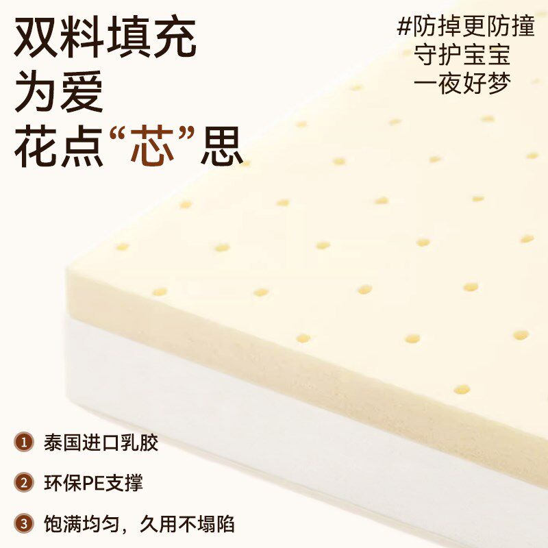 MeitingHome乳胶床边防护栏加高款床尾挡板儿童卡通床上软包围栏