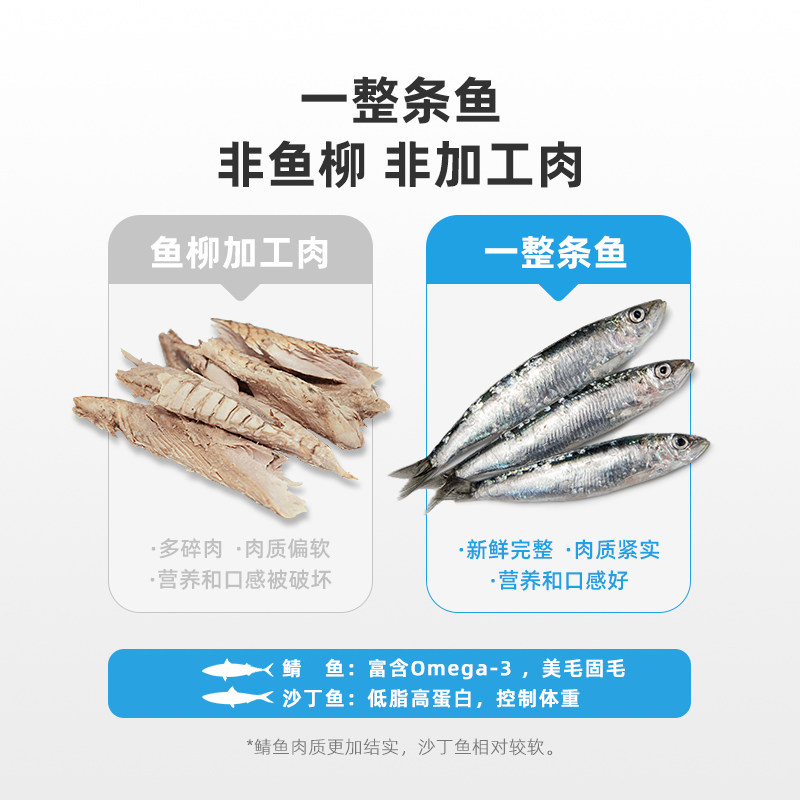 有鱼有一条鱼50g*6条蒸煮整条鱼猫零食成幼猫营养增肥小鱼干肉干