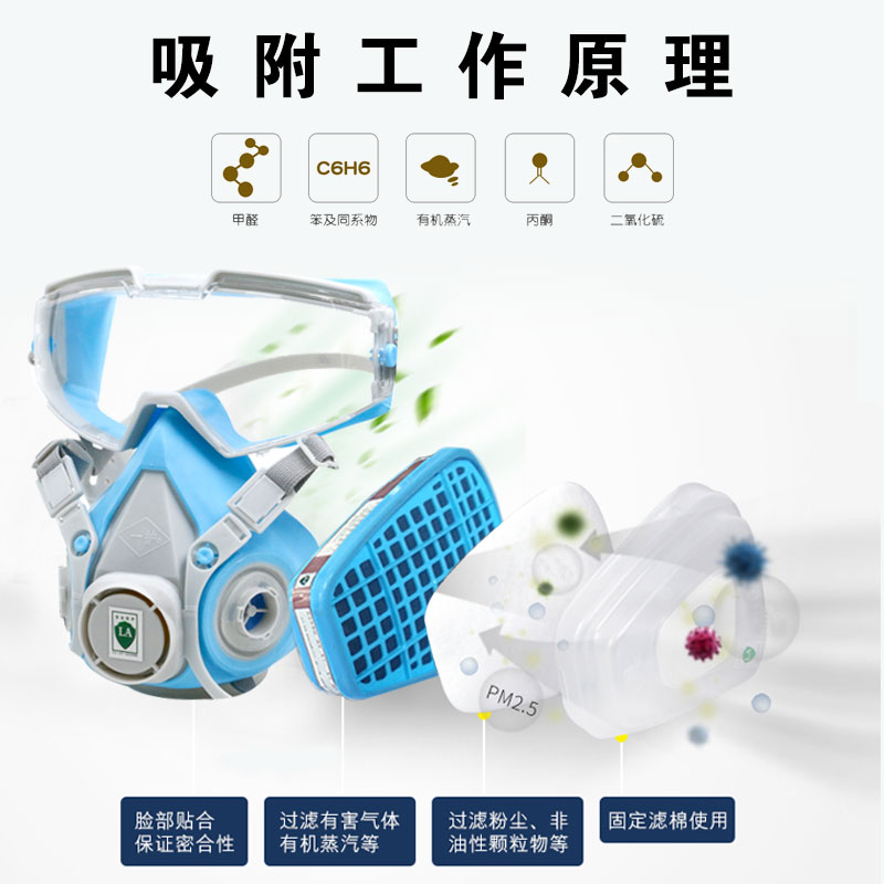 防毒面具氨氯有机气体二氧化硫化氢甲醛全面罩酸性一氧化碳甲烷氮