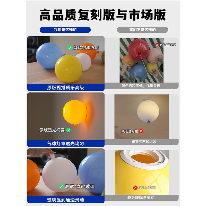 捷克气球壁灯法式复古儿童房卧室床头护眼灯过道玄关拉绳氛围灯具