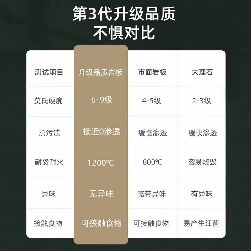 沙发后岩板置物架落地靠墙上方暖气片置物窄床头墙角夹缝柜可定制