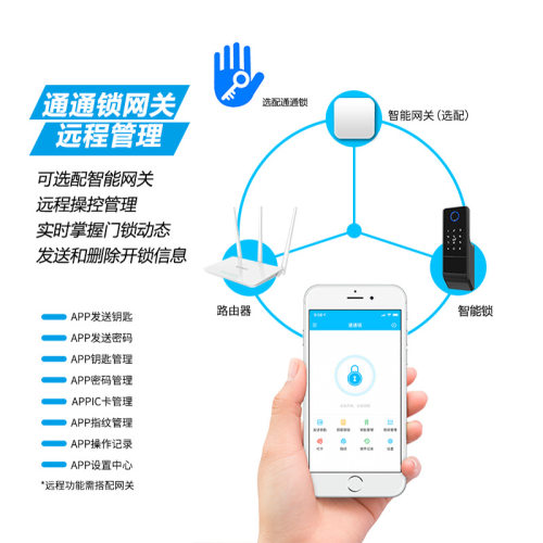 老式门锁牛头锁不锈钢门锁指纹密码锁老门改装全自动免布线一体锁