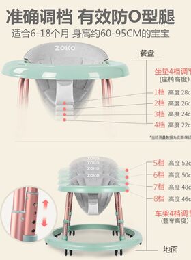 zoko婴儿学步车多功能防 侧翻o型腿男女宝宝幼儿6/7-18个月学行车