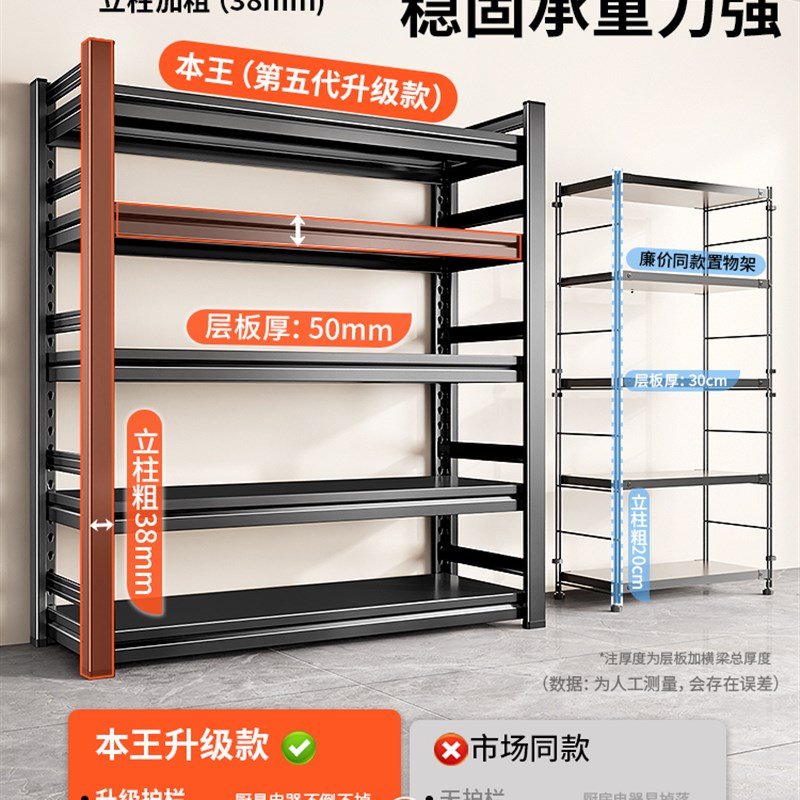 家用货架置物架多层收纳架落地杂物架仓库阳台碳钢金属储物架子铁