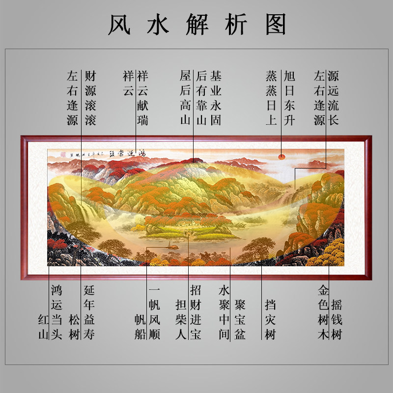 山水画手绘手写真迹客厅挂画办公室字画装饰画纯手工国画鸿运当头