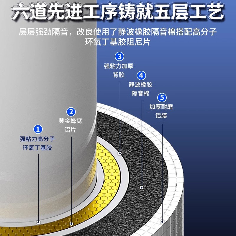 下水管道隔音棉化妆室厕所排水管道自粘阻尼片消音棉静音棉阳台
