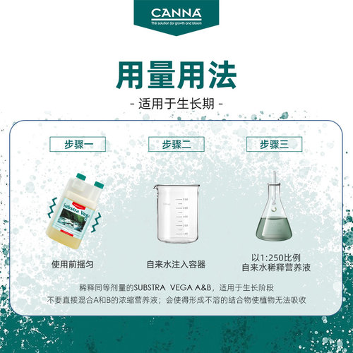荷兰无土栽培CANNA SUBSTRA Vega A生长肥盆景兰花专用植物营养液