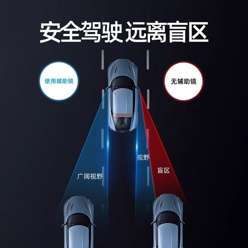 汽车后照镜小圆镜盲区倒车超清辅助反光镜子360度全景广角吸盘式