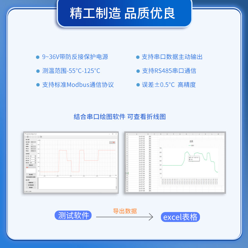 RS485温度传感器防水DS18B20探头变送器工业测温Modbus采集模块