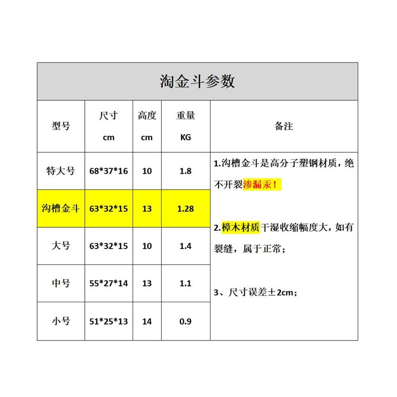 塑钢料手工淘金盘簸箕升级樟木掏金盆船摇洗泥砂钵子沙金沟槽金斗