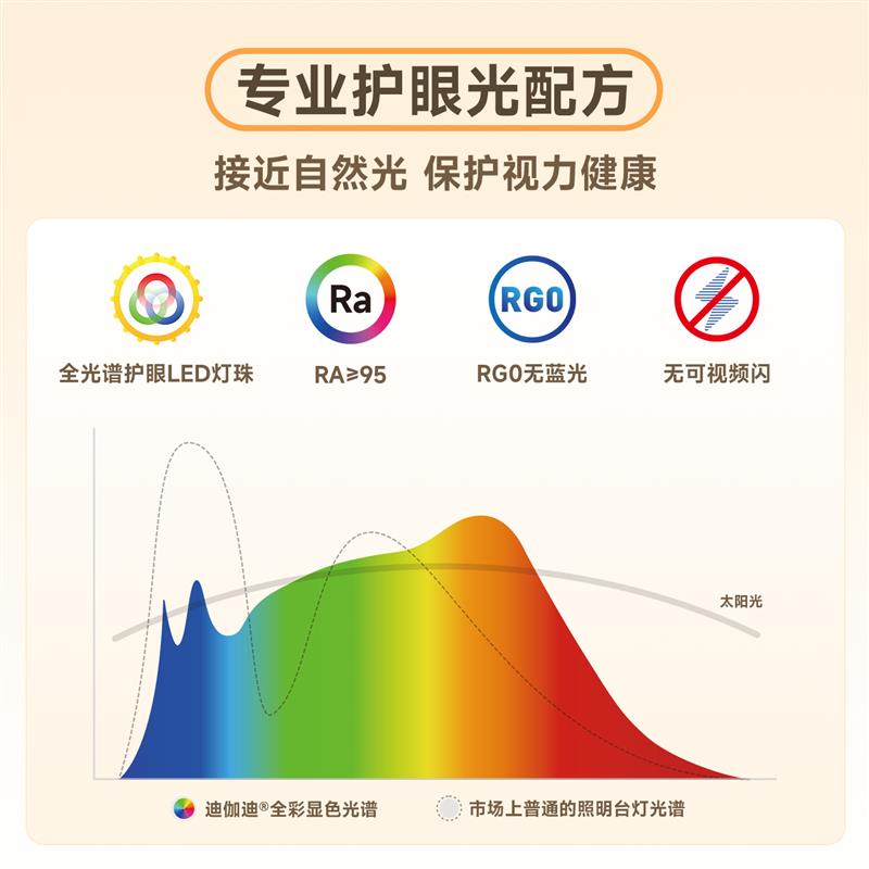 国AA全光谱台灯学习专用护眼充电灯学生儿童书桌面写作业阅读写字