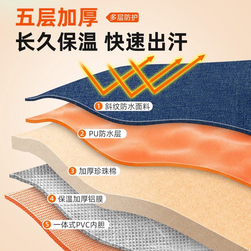 泡脚桶过膝家用加高深桶熏蒸过小腿泡脚袋便携式保温可折叠洗脚盆