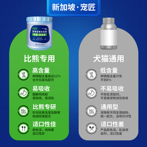 宠匠卵磷脂比熊狗狗专用鱼油美丽毛发粉成幼犬宠物营养护肤软磷脂